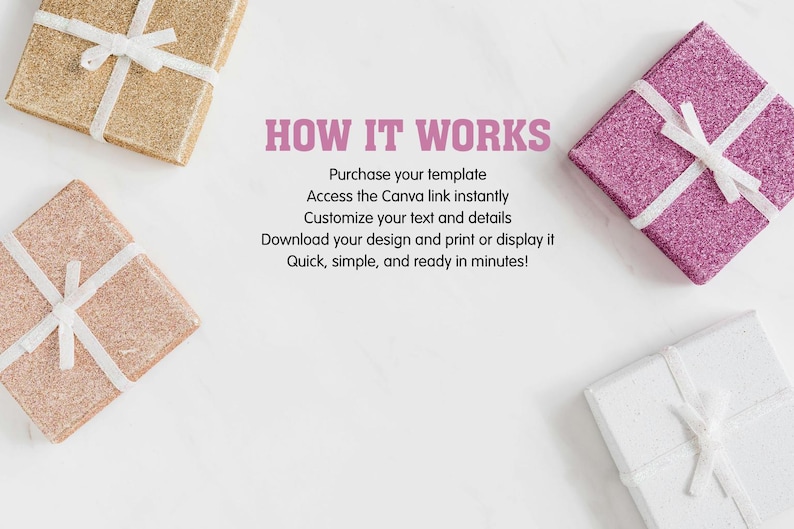 May include: Four square gift boxes in gold, pink, rose gold, and white, each wrapped with a white ribbon. The text reads: HOW IT WORKS. Purchase your template. Access the Canva link instantly. Customise your text and details. Download your design and print or display it. Quick, simple, and ready in minutes!