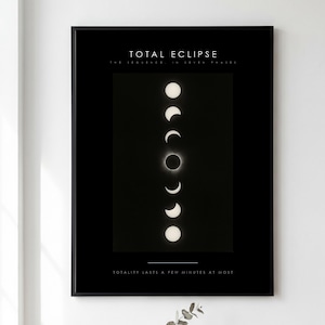 Total solförmörkelsetryck, väggkonst med förmörkelsefaser, affisch med astronomisekvens, vetenskaplig gåva