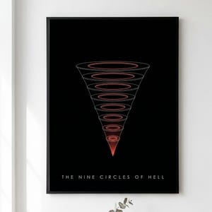 Nine Circles of Hell - Etsy