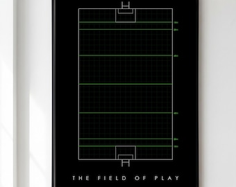 GAA Pitch Print, Gaelic Football Wall Art, Pitch Diagram Poster, Irish Sport Decor, GAA Coach Lover Gift