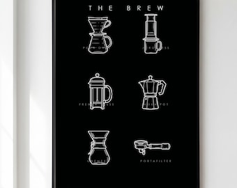 Coffee Brewing Methods Chart, Dark Kitchen Wall Art, Coffee Bar Poster, Cafe Decor, Coffee Lover Barista Gift