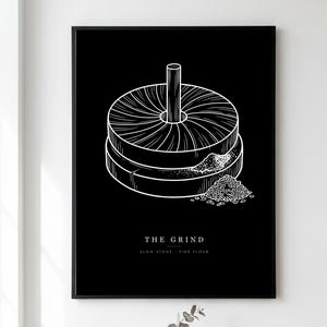 May include: A black framed wall art print featuring a white line drawing of a stone mill grinding grain into flour. The text reads THE GRIND and SLOW STONE - FINE FLOUR. The design is centered on a solid black background within a thin black frame.
