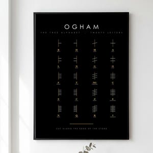 Grafika z alfabetem ogham, celtycki alfabet drzewny, plakat z irlandzkim pismem, wystrój Dark Academia