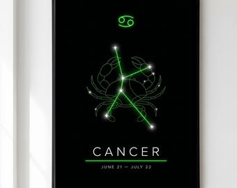 Cancer Print, Zodiac Constellation Wall Art, Dark Astrology Poster, Cancer Star Sign Gift, Celestial Birthday Decor