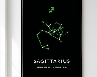 Sagittarius Print, Zodiac Constellation Wall Art, Dark Astrology Poster, Sagittarius Star Sign Gift, Celestial Decor