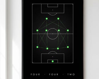 Football Tactics Print, 4-4-2 Formation Wall Art, Soccer Poster, Coach Office Decor, Football Manager Gift