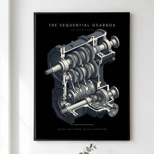Könnte beinhalten: Ein gerahmtes Poster mit einer technischen Schnittdarstellung eines sequenziellen Getriebes auf schwarzem Hintergrund. Der Text lautet THE SEQUENTIAL GEARBOX IN SECTION und SHIFTS MEASURED IN MILLISECONDS. Die mechanischen Bauteile sind in Grautönen gehalten.