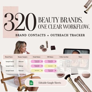 Beauty Brand Email List & Outreach Tracker, 320 Listings in Google Sheets
