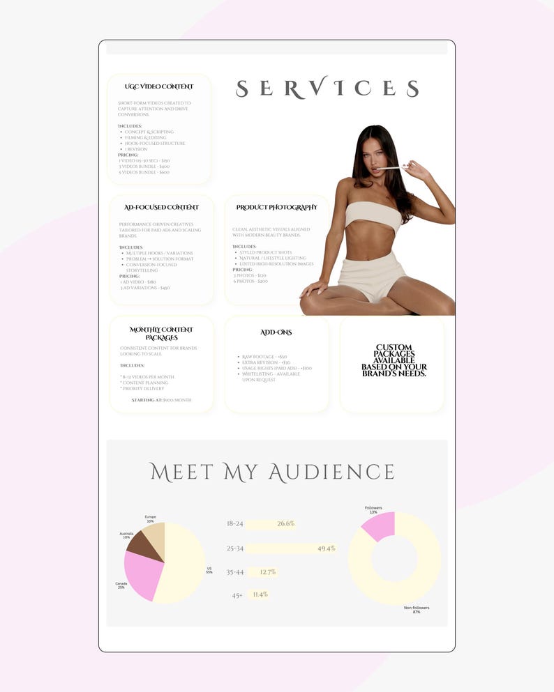 May include: A promotional graphic with the word "SERVICES" at the top. The image includes a woman in a white outfit, and text describing content creation packages, product photography, and audience demographics. The graphic also includes pie charts.