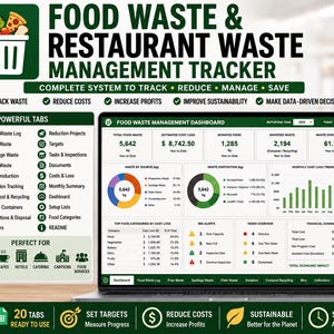 Restaurant Food Waste Tracker Spreadsheet Food Cost Loss Kitchen Waste Waste Reduction Inventory Profit Dashboard