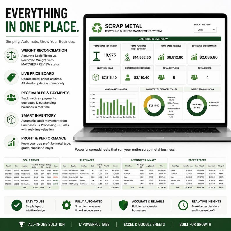 Scrap Metal Business Spreadsheet, Scrap Yard Management, Scale Ticket ...