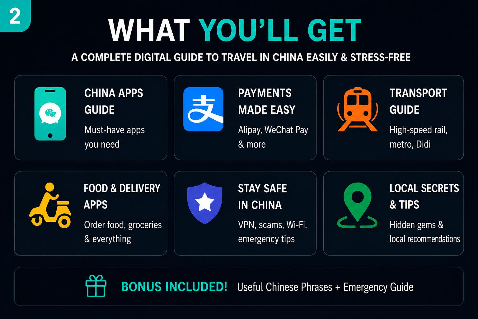 China Travel Guide PDF 2026 | China Survival Kit for Foreigners ...