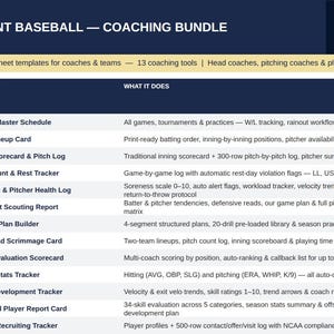 May include: A navy blue and yellow graphic with the text "BLUEPRINT BASEBALL - COACHING BUNDLE". The image lists 13 coaching tools, including season master schedule, game lineup card, and player development tracker.