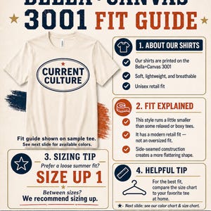 May include: A Bella+Canvas 3001 fit guide infographic featuring a cream-colored t-shirt with a Current Culture oval logo. The chart includes sections on shirt details, fit explanation, sizing tips, and instructions for choosing between true-to-size or oversized fits.