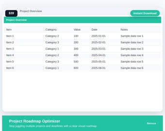 Project Roadmap Optimizer Excel Template | projectplan | Solopreneur Spreadsheet | Digital Download
