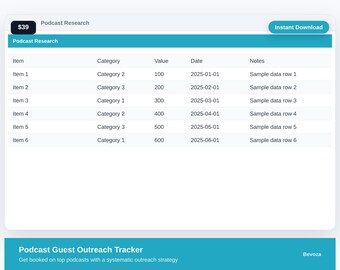 Podcast Guest Outreach Tracker Excel Template | podcast guest | Solopreneur Spreadsheet | Digital Download