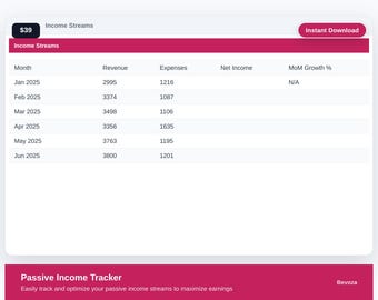 Excel-Vorlage zur Erfassung passiver Einkünfte | Passives Einkommen | Tabellenkalkulation für Solopreneure | Digitaler Download