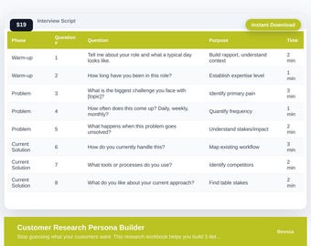Customer Research Persona Builder Excel Template | Target Audience Workbook | Buyer Persona Spreadsheet | Market Research | Digital Download
