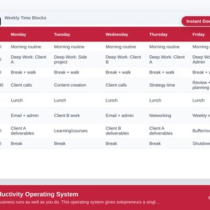 Szablon programu Excel dla systemu operacyjnego zwiększającego produktywność | Menedżer zadań dla solopreneurów | Planer tygodniowy | Śledzenie głębokiej pracy | Pobieranie cyfrowe