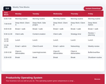 Productivity Operating System Excel Template | Solopreneur Task Manager | Weekly Planner | Deep Work Tracker | Digital Download
