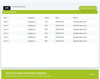 Course Creation Roadmap Template Excel Template | courseplan | Solopreneur Spreadsheet | Digital Download