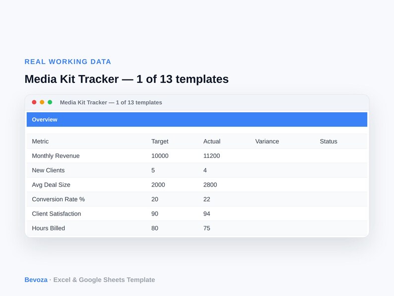 Influencer Business Bundle | 13 Templates | Rate Card, Media Kit, Brand Deal & Sponsorship Tracker | Digital Download image 4