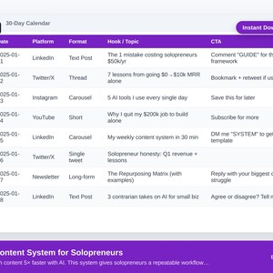 Ai Content System for Solopreneurs Excel Template | Ai Writing Workflow Planner | Content Creation Tracker | Digital Download