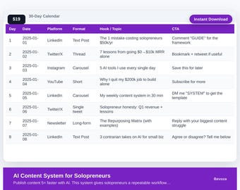 Ai Content System for Solopreneurs Excel Template | Ai Writing Workflow Planner | Content Creation Tracker | Digital Download