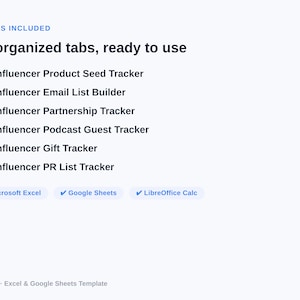 Influencer Business Bundle | 13 Templates | Rate Card, Media Kit, Brand Deal & Sponsorship Tracker | Digital Download image 2