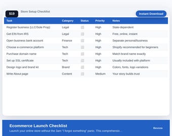 Ecommerce Launch Checklist Excel Template | Shopify Store Launch Planner | Online Store Setup | Etsy Shop Checklist | Digital Download