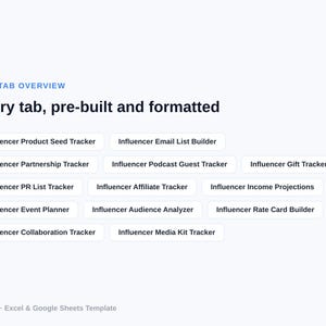 Influencer Business Bundle | 13 Templates | Rate Card, Media Kit, Brand Deal & Sponsorship Tracker | Digital Download image 5