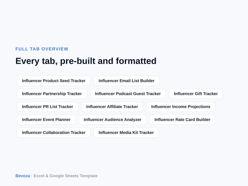 Influencer Business Bundle | 13 Templates | Rate Card, Media Kit, Brand Deal & Sponsorship Tracker | Digital Download image 5