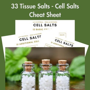 Puede incluir: Tres pequeñas botellas de vidrio llenas de bolitas blancas, cada una sellada con un tapón de corcho. Las botellas están frente a un fondo verde con hojas. La imagen incluye el texto "33 Tissue Salts - Cell Salts Cheat Sheet" y "Cell Salts".