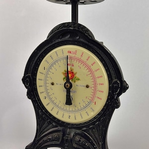 Eks Sweden Scale - Etsy