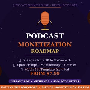 Könnte beinhalten: Grafik für digitalen Download mit dunkelblauem Hintergrund und weißen Sternen. Der Text lautet "Podcast Monetization Roadmap" mit einer orangefarbenen Mikrofon-Grafik. Enthält Informationen zu 6 Stufen, Sponsoring, Mitgliedschaften und Kursen.