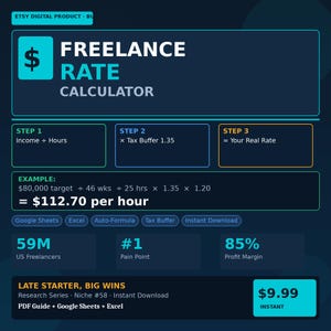 May include: A teal and navy blue digital product graphic titled "Freelance Rate Calculator." It includes steps for calculating rates, an example, and statistics about freelancers. The graphic also features the text "Late Starter, Big Wins."
