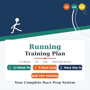 May include: A running training plan graphic with the title "Running Training Plan" in green and black. The plan includes 12-week, 5K, 10K, and half marathon options. Additional text includes "5 Pace Zone" and "Race Day Guide."