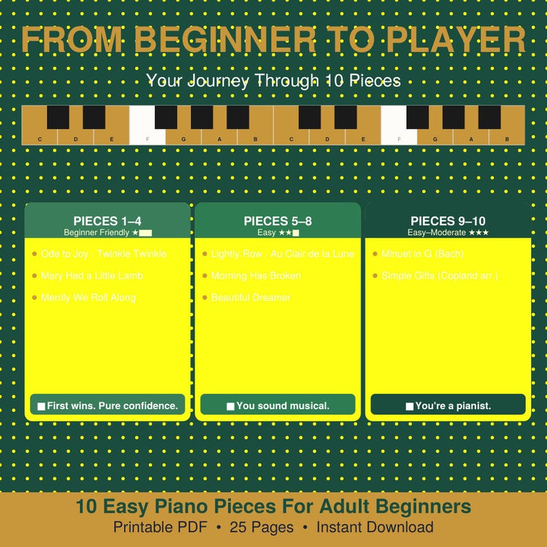 10 Easy Piano Songs for Adult Beginners | Printable PDF Songbook ...