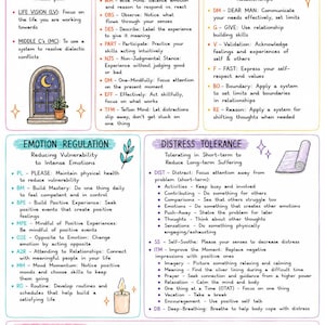 May include: A DBT Skills Card educational chart featuring five sections: Dialectics, Mindfulness, Interpersonal Effectiveness, Emotion Regulation, and Distress Tolerance. The document includes bulleted lists of psychological techniques, icons like a window, lightbulb, and candle, and handwritten-style text on a white background.