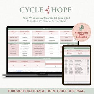 May include: A digital IVF planner spreadsheet titled Cycle of Hope displayed on a laptop and tablet screen. The interface features an IVF dashboard with sections for cycle data, checklists, and financial trackers in a soft pink and green colour scheme.