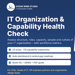 Può includere: Un toolkit di valutazione IT intitolato IT Organization & Capability Health Check. La grafica blu scuro mostra 115 dichiarazioni di capacità, una dashboard automatica, una roadmap e include una guida in formato PDF.