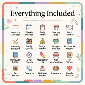 May include: A digital planner overview titled Everything Included, featuring twenty colorful icons with labels such as Monthly Calendar, Weekly Planner, Daily Planner, Grocery List, Meal Planner, Cleaning Schedule, Family Chores, Budget Planner, Homework Tracker, Goal Tracker, Medication Log, Car Maintenance, Pet Planner, Contacts, Birthday Tracker, Inventory, and Family Routine.