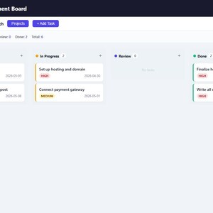 Puede incluir: Un tablero de gestión de proyectos con tareas categorizadas como Por hacer, En progreso, Revisión y Hecho. Cada tarea tiene un nivel de prioridad y una fecha de finalización. El tablero es para el proyecto NavanaAE Website Launch.