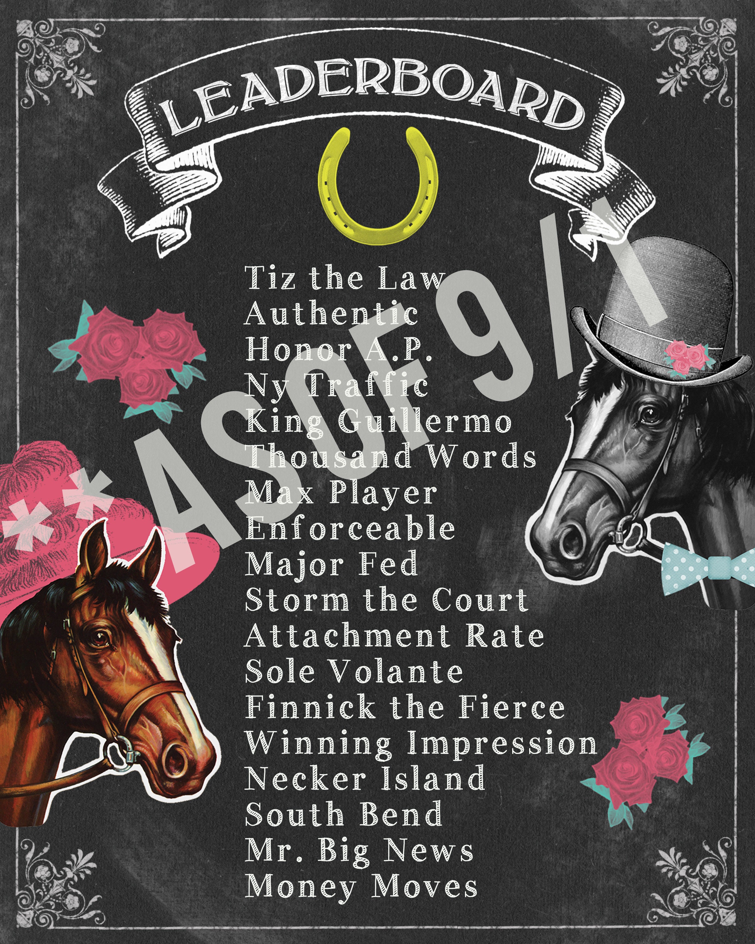 Kentucky Derby LEADERBOARD Sign 3 sizes to choose from Digital Etsy
