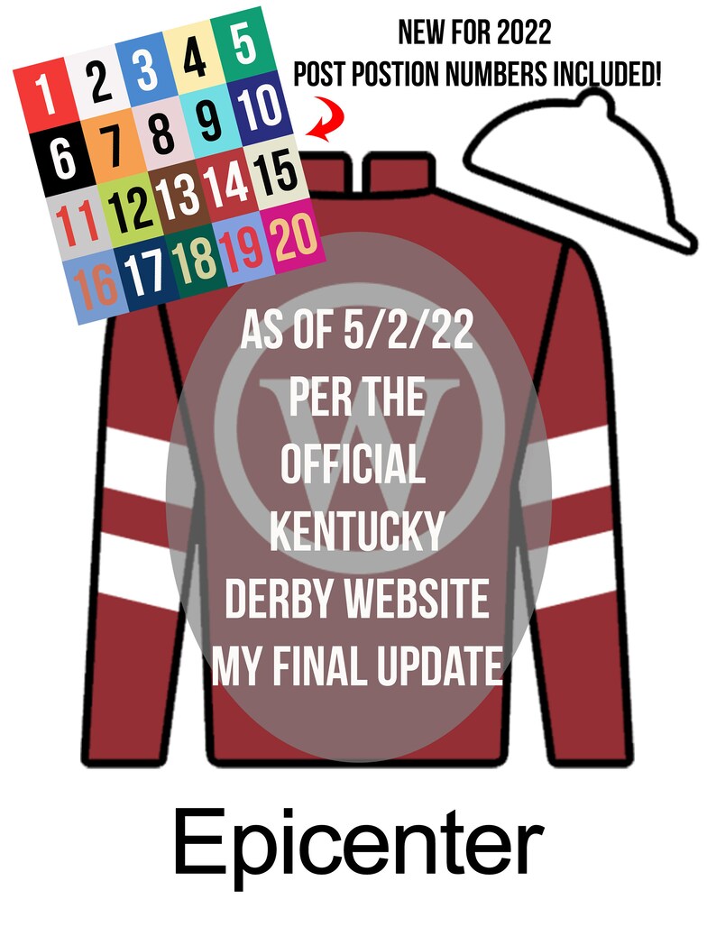 Kentucky Derby Party Printable Jockey Jersey Silks and Post - Etsy