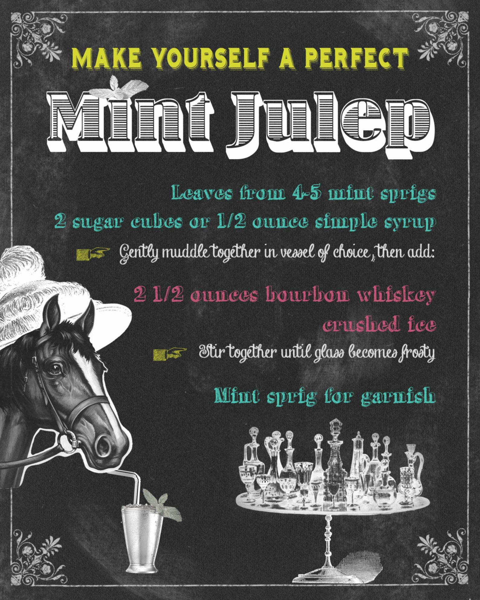 Kentucky Derby Bar 5 Printable Signs Cocktails Mint Julep Oaks Etsy kentucky-derby-bar-5-printable-signs-cocktails-mint-julep-oaks-etsy