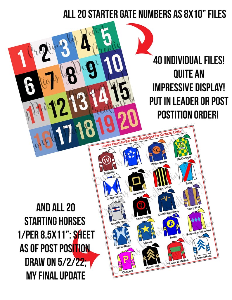 Kentucky Derby Party Printable Jockey Jersey Silks and Post Etsy