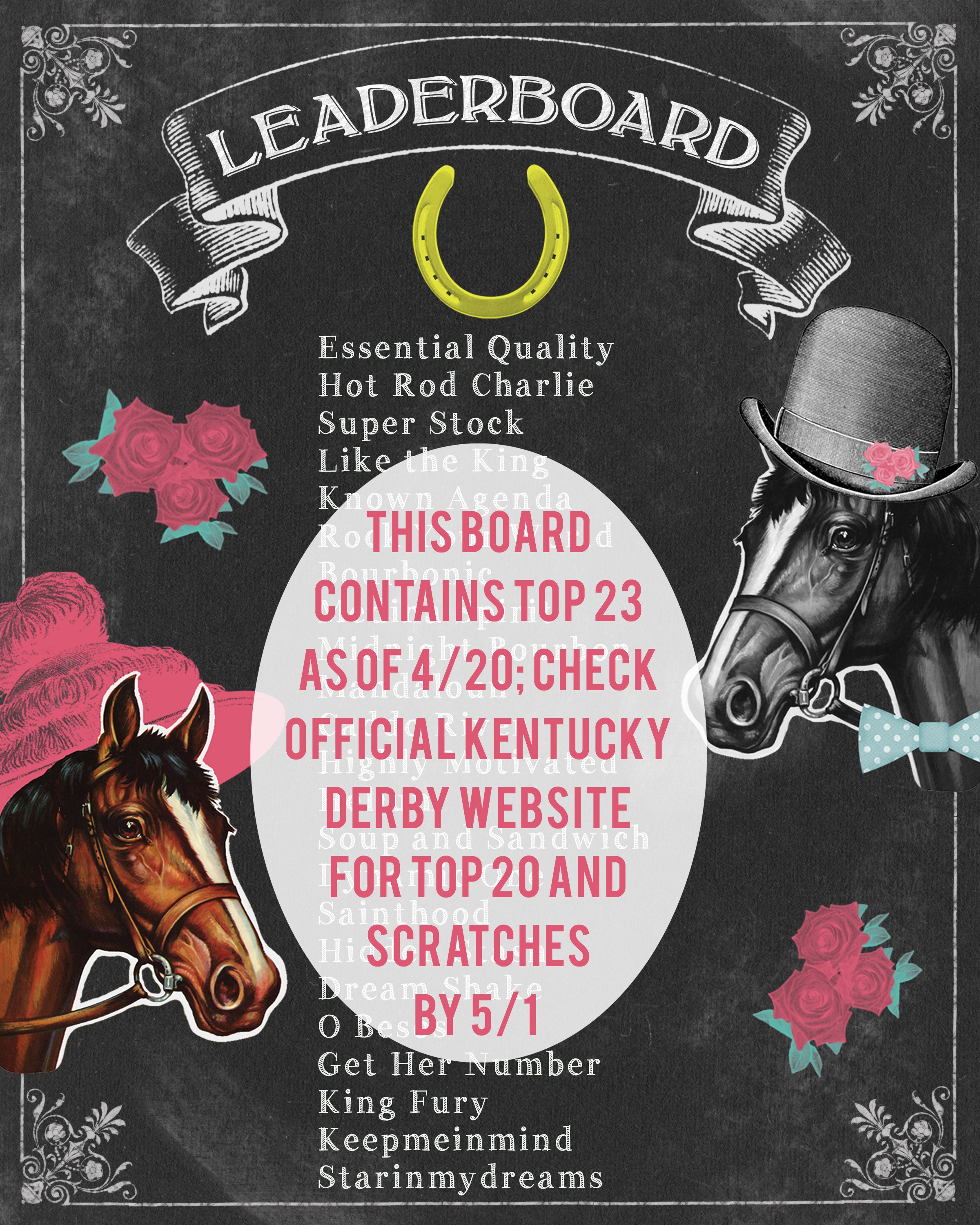 Kentucky Derby LEADERBOARD Sign 3 sizes to choose from Digital Etsy
