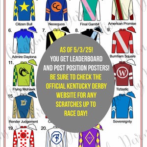 Post Position and Leaderboard Posters Jockey Jersey Silks as of 5/3/25