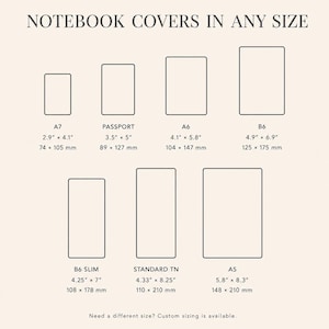 Pode incluir: Um gr&aacute;fico intitulado NOTEBOOK COVERS IN ANY SIZE exibindo sete contornos retangulares para os tamanhos A7, Passport, A6, B6, B6 Slim, Standard TN e A5. Cada um inclui dimens&otilde;es em polegadas e mil&iacute;metros. O texto abaixo diz: Need a different size? Custom sizing is available.